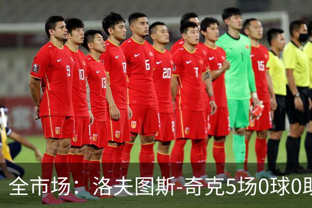 全市场：洛夫图斯-奇克5场0球0助，仍未找回状态